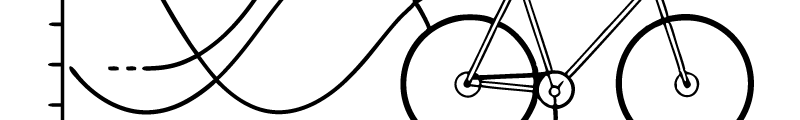 Cyclistic Case Study